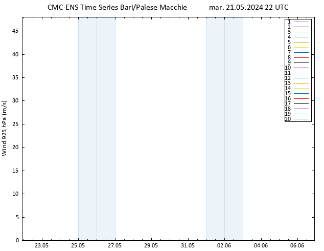 Vento 925 hPa CMC TS mar 21.05.2024 22 UTC