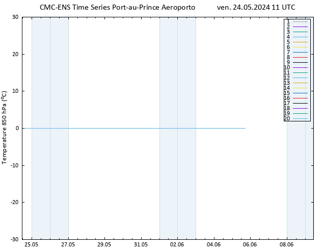 Temp. 850 hPa CMC TS ven 24.05.2024 11 UTC