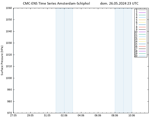 Pressione al suolo CMC TS dom 26.05.2024 23 UTC