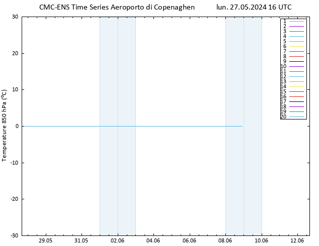 Temp. 850 hPa CMC TS lun 27.05.2024 16 UTC