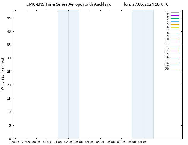 Vento 925 hPa CMC TS lun 27.05.2024 18 UTC