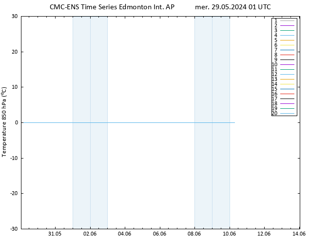 Temp. 850 hPa CMC TS mer 29.05.2024 01 UTC