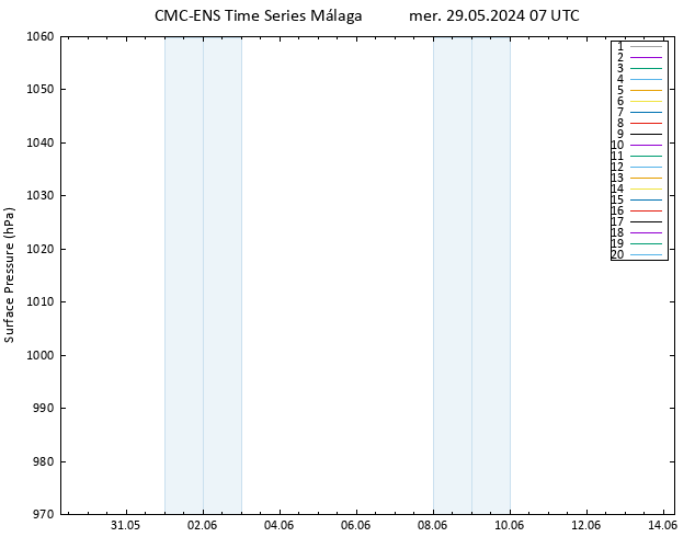 Pressione al suolo CMC TS mer 29.05.2024 07 UTC
