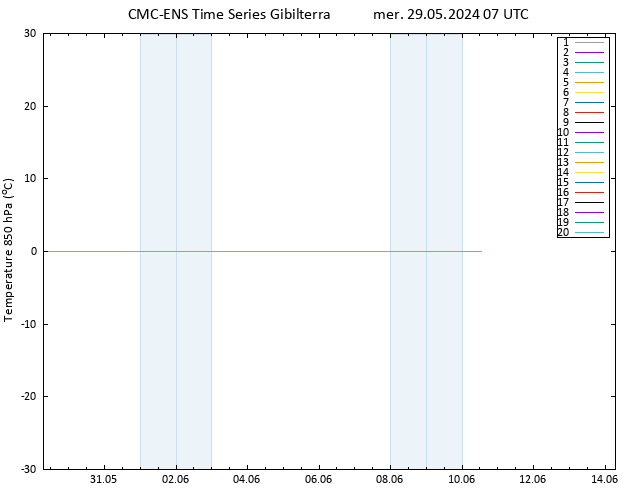 Temp. 850 hPa CMC TS mer 29.05.2024 07 UTC