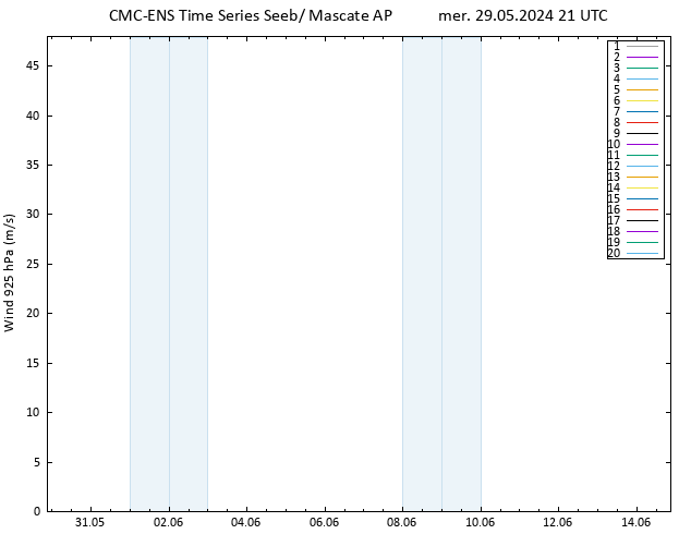Vento 925 hPa CMC TS mer 29.05.2024 21 UTC