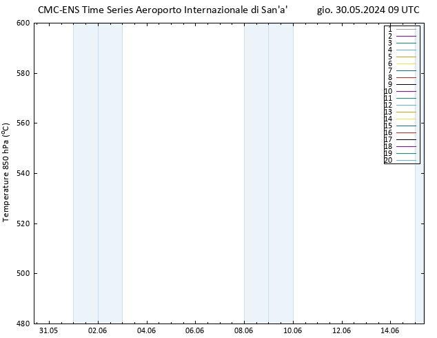 Height 500 hPa CMC TS gio 30.05.2024 09 UTC