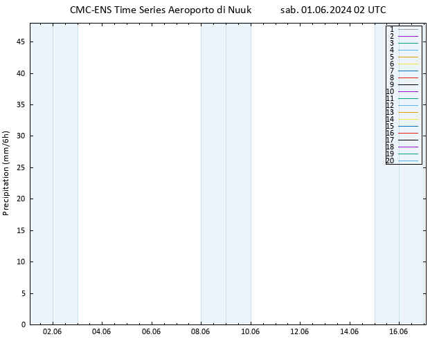 Precipitazione CMC TS sab 01.06.2024 02 UTC