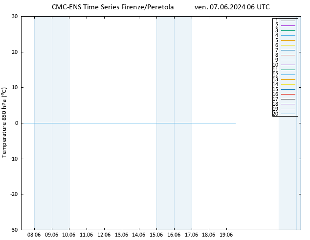 Temp. 850 hPa CMC TS ven 07.06.2024 06 UTC