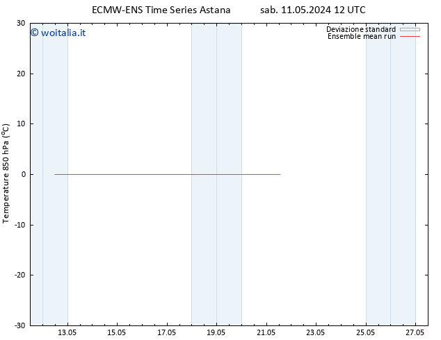 Temp. 850 hPa ECMWFTS dom 12.05.2024 12 UTC