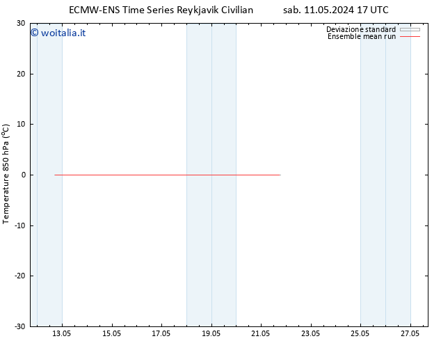Temp. 850 hPa ECMWFTS dom 12.05.2024 17 UTC