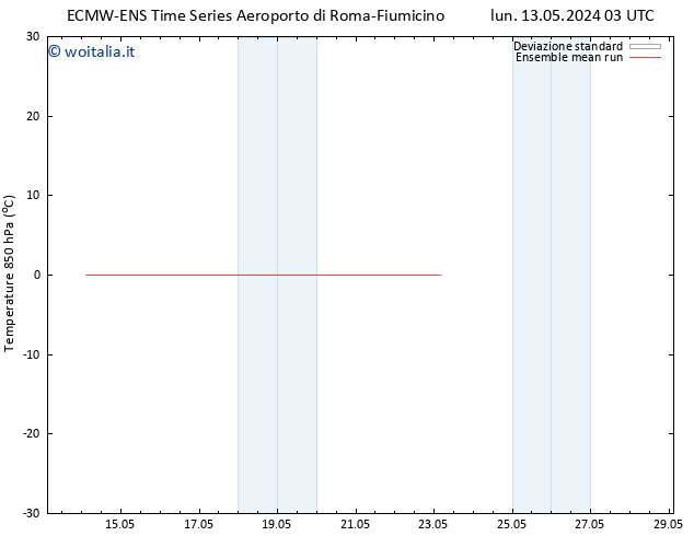 Temp. 850 hPa ECMWFTS gio 16.05.2024 03 UTC