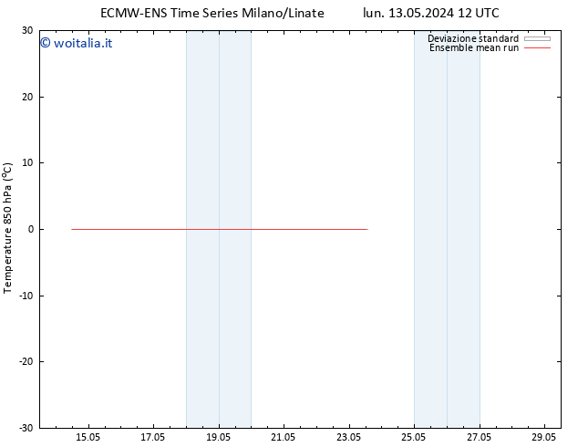 Temp. 850 hPa ECMWFTS gio 23.05.2024 12 UTC