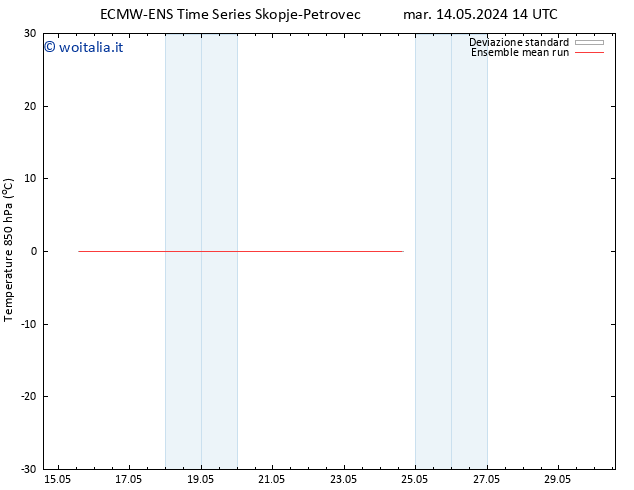 Temp. 850 hPa ECMWFTS gio 16.05.2024 14 UTC