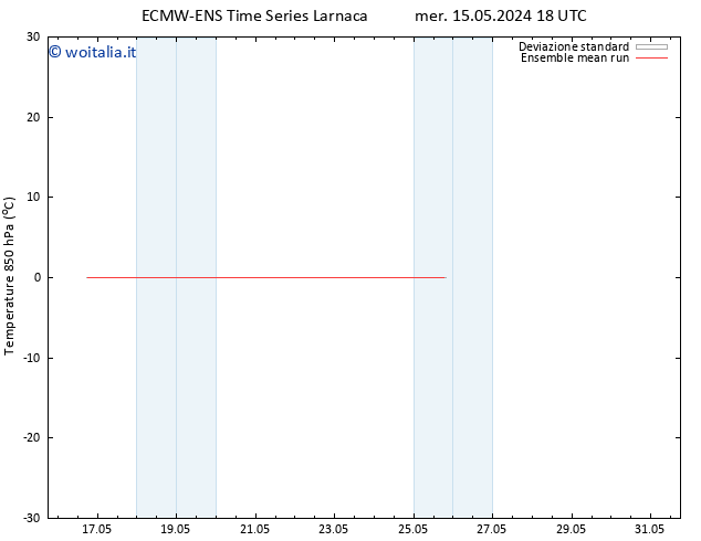 Temp. 850 hPa ECMWFTS sab 18.05.2024 18 UTC