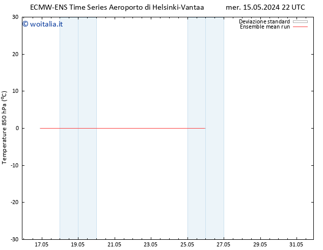 Temp. 850 hPa ECMWFTS ven 17.05.2024 22 UTC