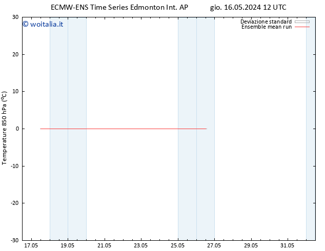 Temp. 850 hPa ECMWFTS ven 17.05.2024 12 UTC