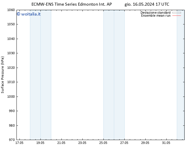 Pressione al suolo ECMWFTS ven 24.05.2024 17 UTC