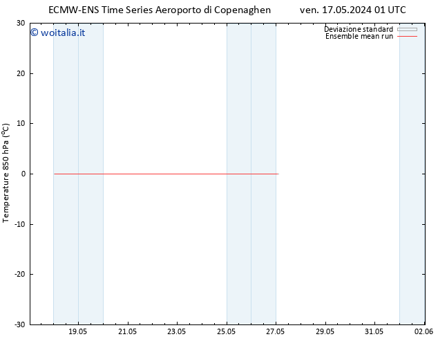 Temp. 850 hPa ECMWFTS ven 24.05.2024 01 UTC