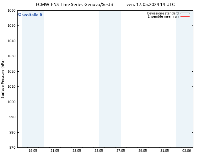 Pressione al suolo ECMWFTS lun 20.05.2024 14 UTC