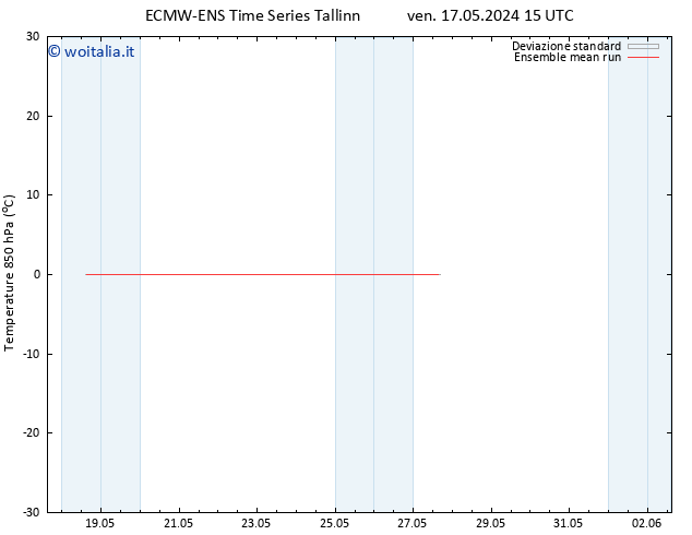 Temp. 850 hPa ECMWFTS sab 18.05.2024 15 UTC