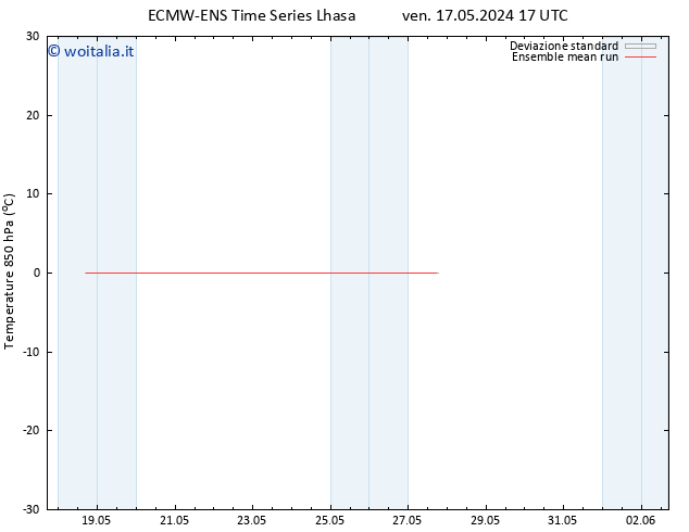 Temp. 850 hPa ECMWFTS mar 21.05.2024 17 UTC
