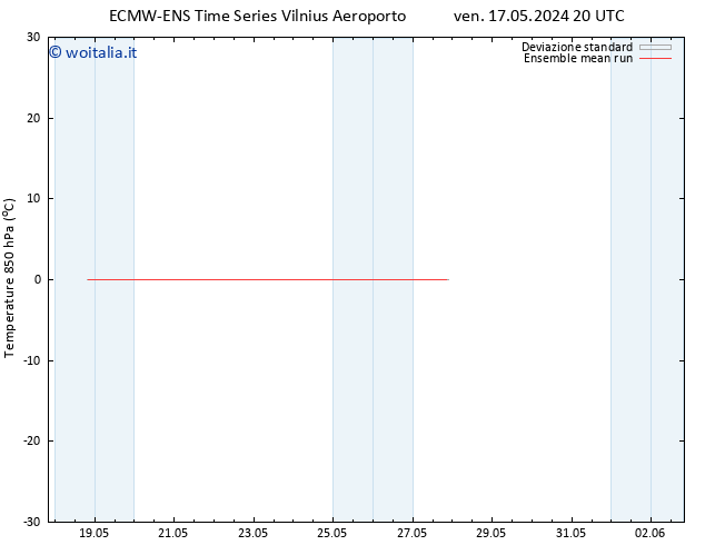 Temp. 850 hPa ECMWFTS dom 26.05.2024 20 UTC