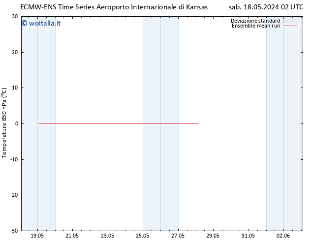 Temp. 850 hPa ECMWFTS dom 19.05.2024 02 UTC