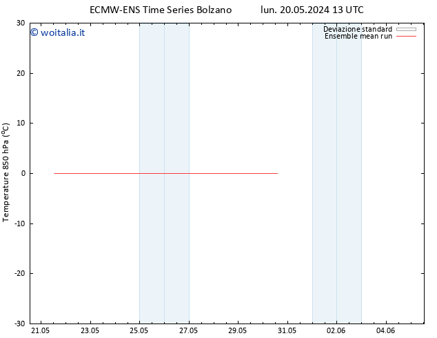 Temp. 850 hPa ECMWFTS mer 29.05.2024 13 UTC
