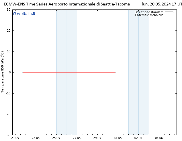 Temp. 850 hPa ECMWFTS mer 22.05.2024 17 UTC
