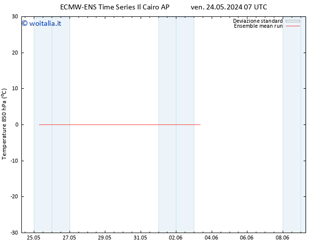 Temp. 850 hPa ECMWFTS sab 25.05.2024 07 UTC