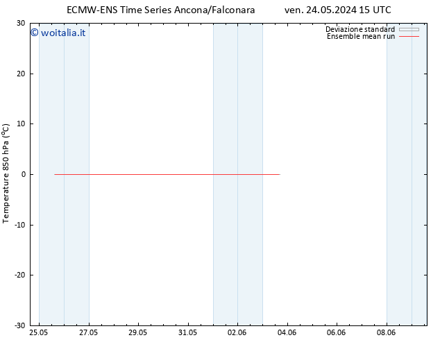 Temp. 850 hPa ECMWFTS sab 25.05.2024 15 UTC