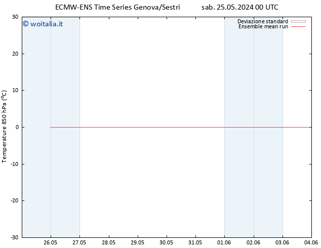 Temp. 850 hPa ECMWFTS dom 26.05.2024 00 UTC