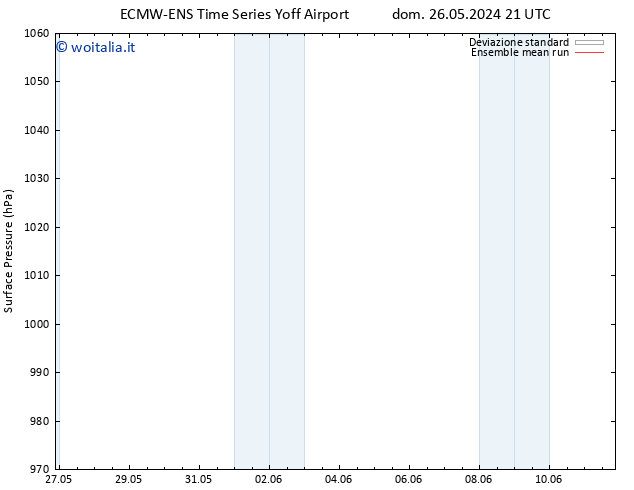 Pressione al suolo ECMWFTS mar 28.05.2024 21 UTC