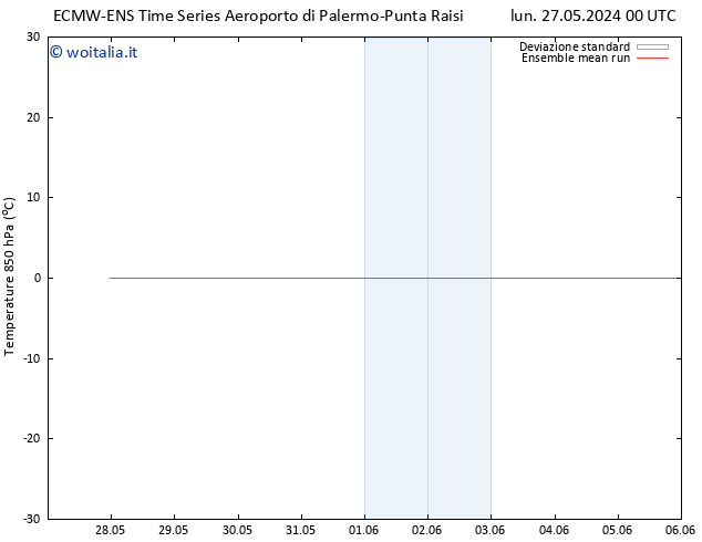 Temp. 850 hPa ECMWFTS mer 29.05.2024 00 UTC