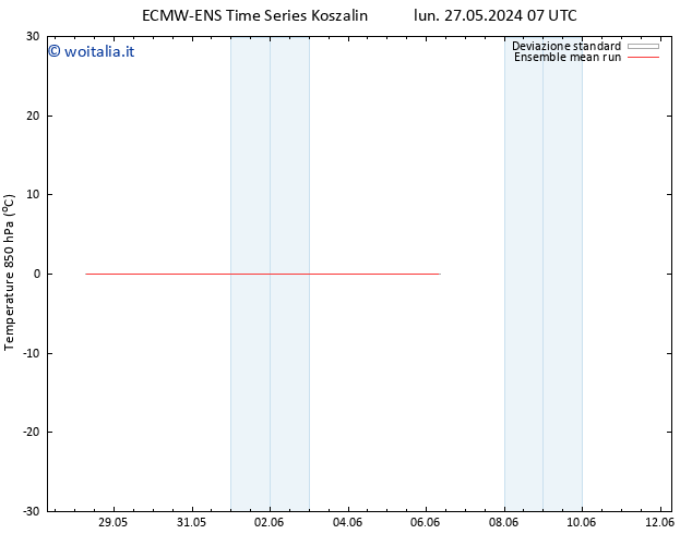 Temp. 850 hPa ECMWFTS gio 30.05.2024 07 UTC