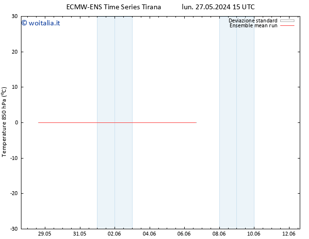 Temp. 850 hPa ECMWFTS gio 30.05.2024 15 UTC