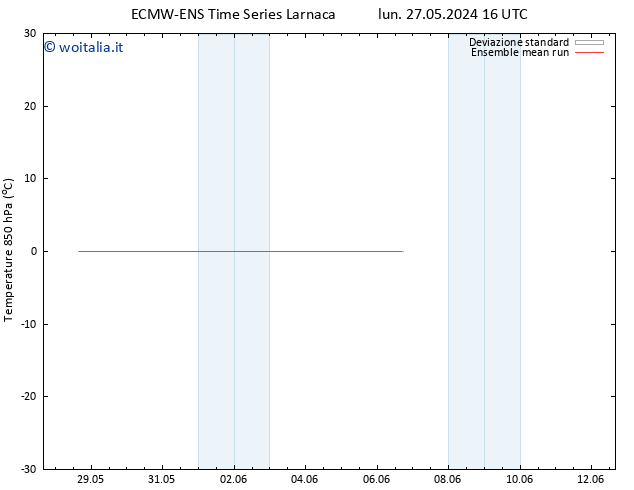 Temp. 850 hPa ECMWFTS mer 29.05.2024 16 UTC