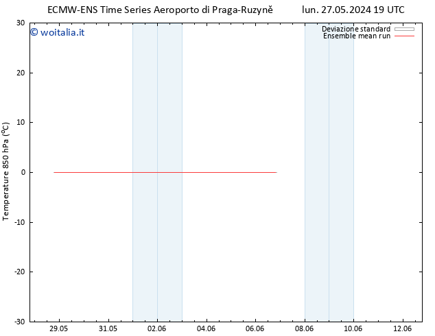 Temp. 850 hPa ECMWFTS gio 30.05.2024 19 UTC