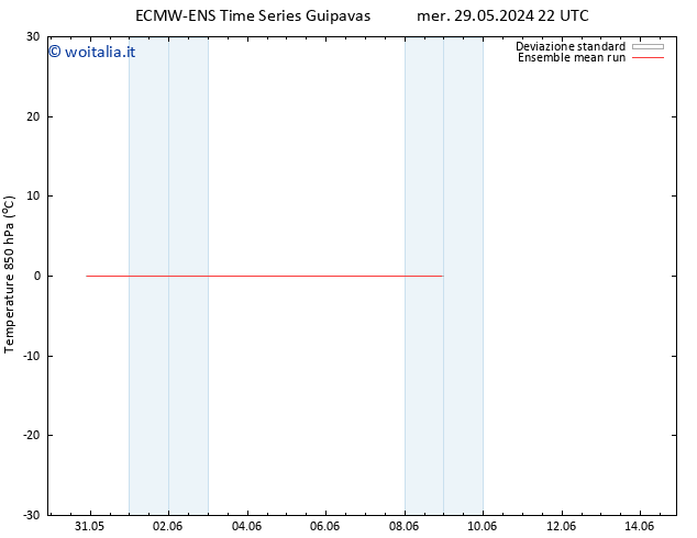 Temp. 850 hPa ECMWFTS sab 08.06.2024 22 UTC