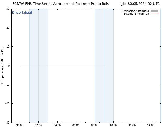 Temp. 850 hPa ECMWFTS mar 04.06.2024 02 UTC