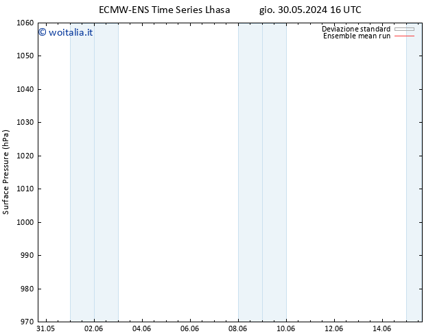 Pressione al suolo ECMWFTS mar 04.06.2024 16 UTC