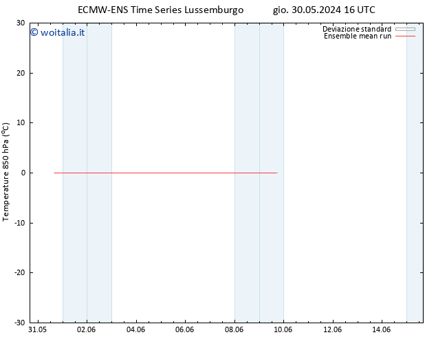 Temp. 850 hPa ECMWFTS sab 01.06.2024 16 UTC