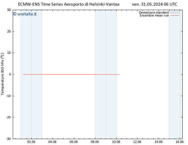 Temp. 850 hPa ECMWFTS dom 02.06.2024 06 UTC