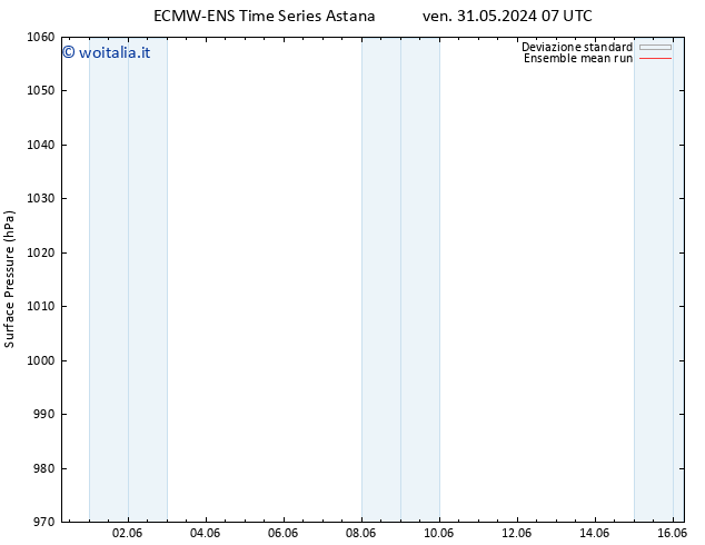 Pressione al suolo ECMWFTS dom 02.06.2024 07 UTC