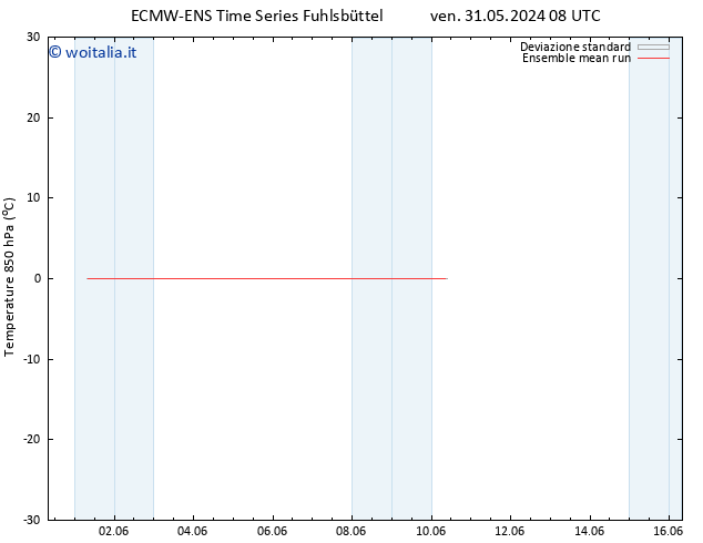 Temp. 850 hPa ECMWFTS ven 07.06.2024 08 UTC