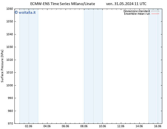 Pressione al suolo ECMWFTS mar 04.06.2024 11 UTC