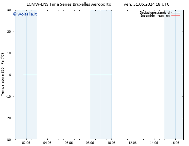 Temp. 850 hPa ECMWFTS lun 10.06.2024 18 UTC