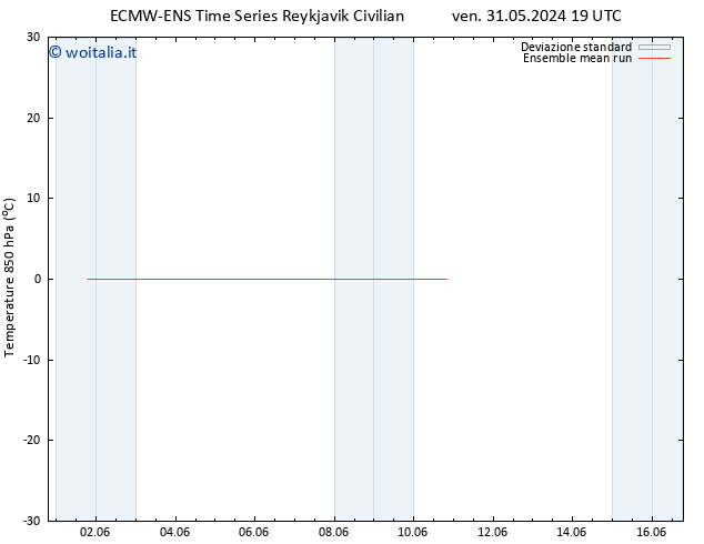 Temp. 850 hPa ECMWFTS dom 02.06.2024 19 UTC