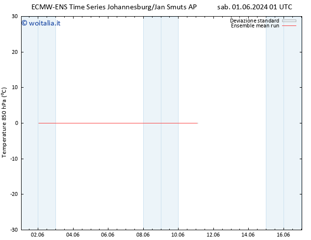 Temp. 850 hPa ECMWFTS mer 05.06.2024 01 UTC