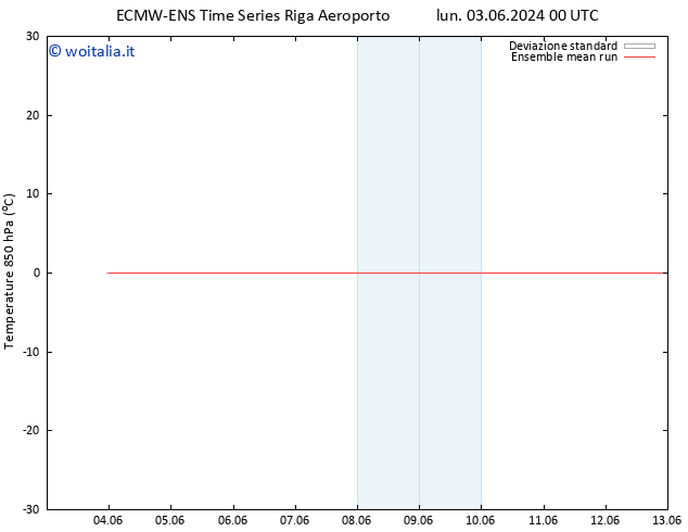 Temp. 850 hPa ECMWFTS gio 13.06.2024 00 UTC